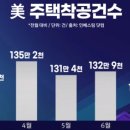 수&미 이미지