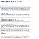 Re:2012년 수시 미등록 충원 실시대학 목록 이미지