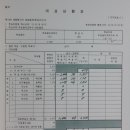 18대 대선 울산 동구 개표방송 완전조작!(10.10고소)위원장이 공표하지 않은 유령개표상황표 2개 개표방송,팩스누락,유령투표, 수개표누락, 미분류,분류전 공표 이미지