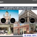 한국전력공사시흥지사 이미지