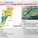 나비프라자 네이버블로그
