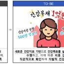 ㈜레몬12
