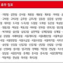 홈플러스익스프레스도곡점 티스토리