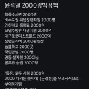 윤석열 2000 집착하는 이유 2천공때문 같지 이미지