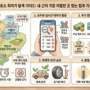 안성가득주유소 이미지