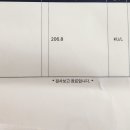 명이비인후과 티스토리