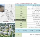 남양2천 이미지