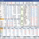 (주)케이씨인터내셔널