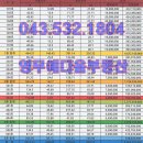 주성프라자 네이버블로그