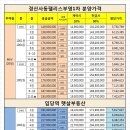 부강주택관리(주)