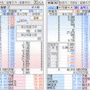 (주)한진케미칼 이미지