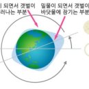 신기1 이미지