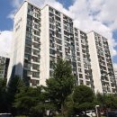 영동신경외과의원 이미지