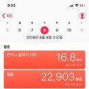 미도호스텔 이미지