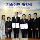 (주)대덕분석기술연구원 - 2071 | (주)대덕분석기술연구원