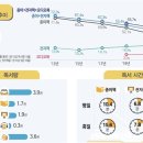 쉼표 이미지