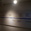 한국도량형박물관 이미지