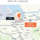 유로스카이 이미지