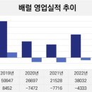 네이처시가 이미지