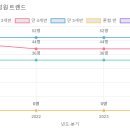 꿈열매유치원 이미지