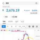 대명소노시즌 이미지