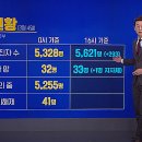 황약국 이미지