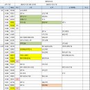 어울림 코퍼레이션 이미지
