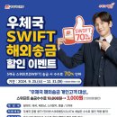 우체국 SWIFT 해외송금 할인이벤트 이미지