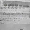 복사골농장 이미지