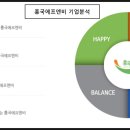 유일에프엔비 이미지