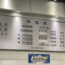 제주은희네해장국 성북길음점 이미지