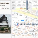 삼문빌딩 이미지