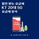 스마트현