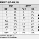 퍼펙트물류 이미지