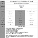 온유재부동산공인중개사사무소 이미지