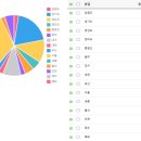 ???????? 드라마 시맨틱에러 달글 103???????? ????????????????ê???????? ①