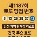 열린복권방