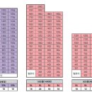 생활권5 이미지