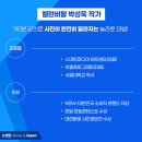 스마트폰 카메라 사진촬영과 보정 이미지