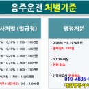 희망 행정사사무소 이미지