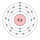 원자024-크로뮴(크롬)캐릭터분석(Ver1.0) 이미지