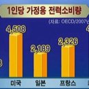 반도전력 이미지