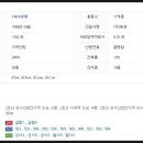 이곡동산약국 이미지