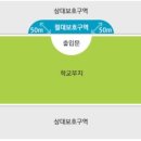 정화통신 이미지