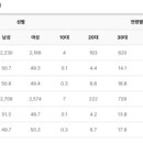 1층메디컬약국 이미지