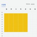 장학초등학교 | [교외근로] 초등학교 도서관 한 달 후기 (+경쟁률, 근로지 외 출근 해결방법)