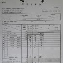 동작구 선관위위원장, 사무국장을 직권남용, 직무유기 죄로 고소하다(투표지분류시각 2008년 3월 15건, 수개표누락, 미분류,..) 이미지