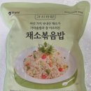 농업회사법인(주)안성식품 네이버블로그
