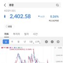 대성석유 이미지