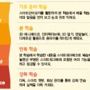 중국어는 처음이라.Ⅱ 이미지
